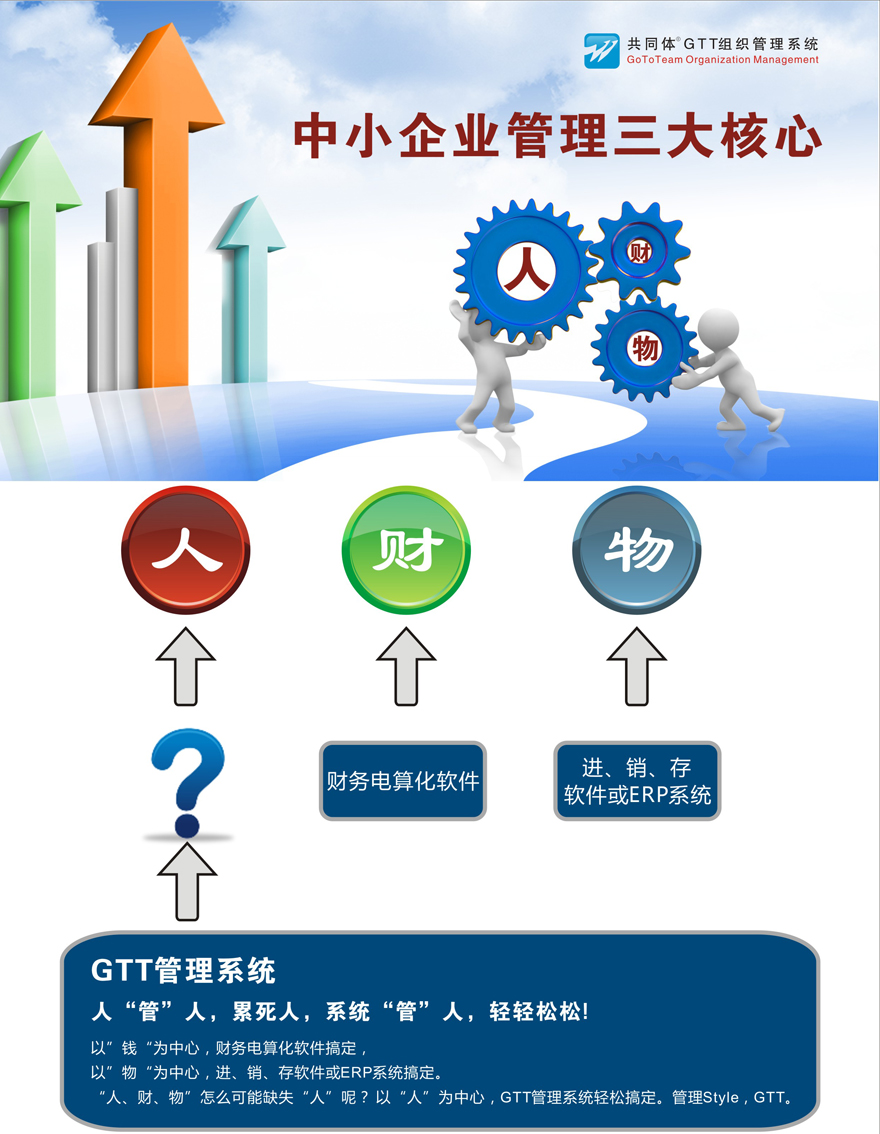 GTT企業(yè)管理平臺(tái)